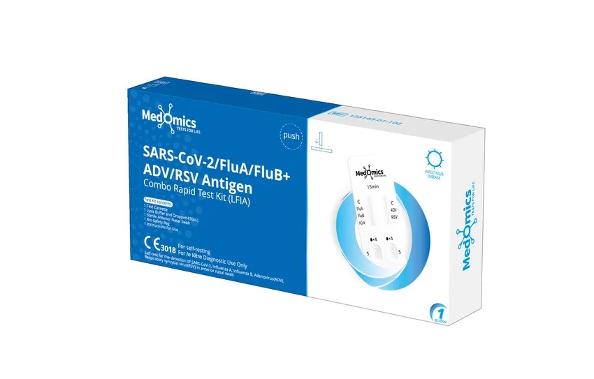 COVID-19 SARS-CoV-2/FluA/FluB+ADV/RSV антиген (LFIA) 1шт.