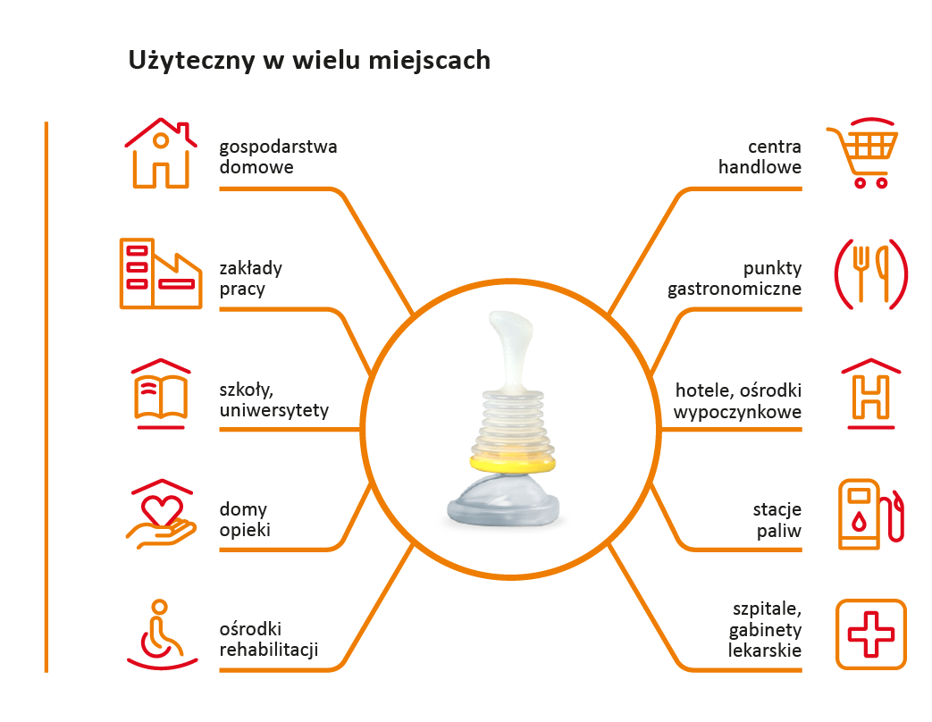 Набір для лікування обструкції дихальних шляхів LifeVac LV08 у футлярі - Зображення 2