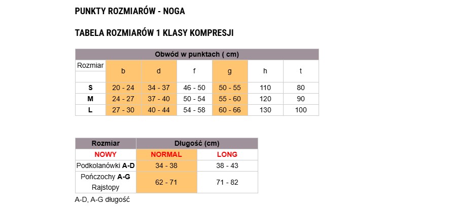 Гольфи на коліно Avicenum PHLEBO 140 AD L NORMAL 3K 9999 чорні THIN - Зображення 3