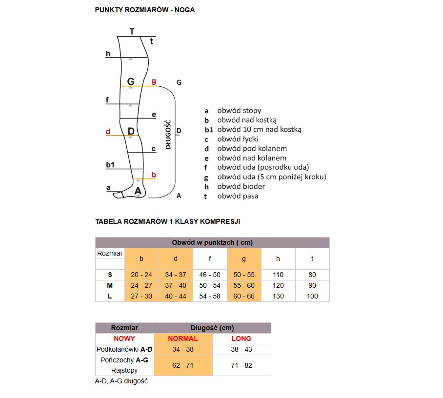 Панчохи Avicenum PHLEBO 140 AG L NORMAL 3K 8010(8000) натуральні ТОНКІ