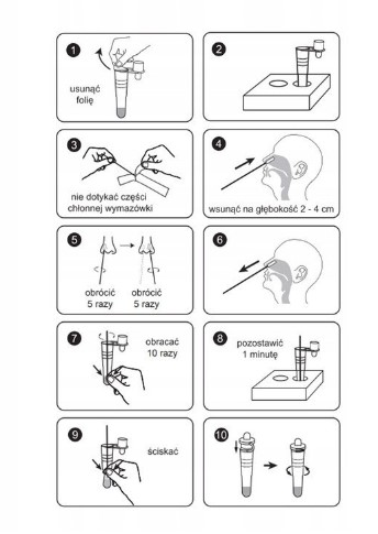 Тест COMBO covid 19 + грип A+B, RSV 4в1