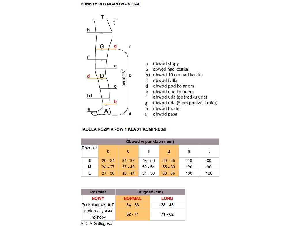Колготки Avicenum PHLEBO 140 AT M NORMAL 2K 8010(8000) натуральні ТОНКІ