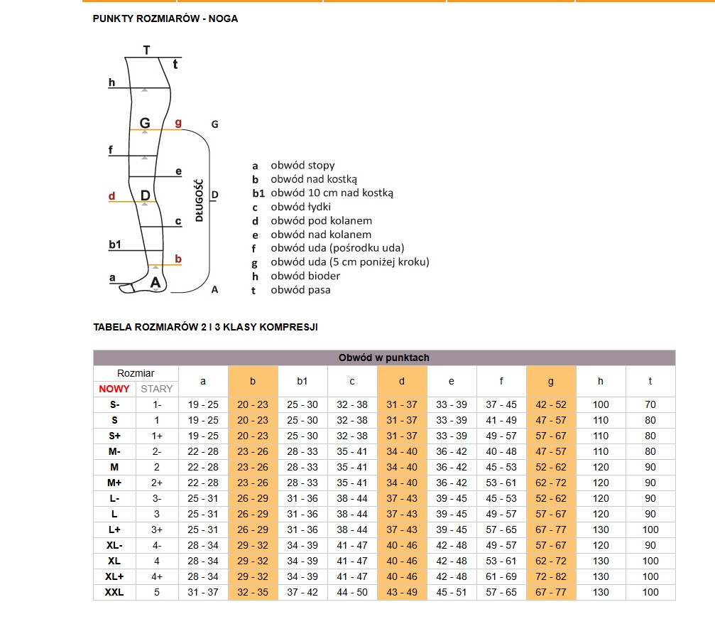 Гольфи Avicenum PHLEBO 360 AG M+NORMAL 2+K 8001 натуральні самопідтримуючі, з відкритим верхом, з трубами - Зображення 2