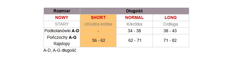 Гольфи Avicenum PHLEBO 360 AG M+NORMAL 2+K 8001 натуральні самопідтримуючі, з відкритим верхом, з трубами - Зображення 3