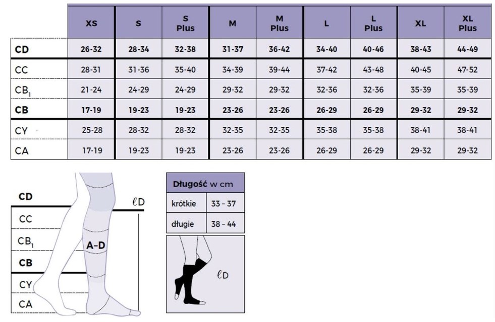 Спеціалізація ULCER X, XL короткі бежеві гольфи для лікування венозних виразок - Зображення 3