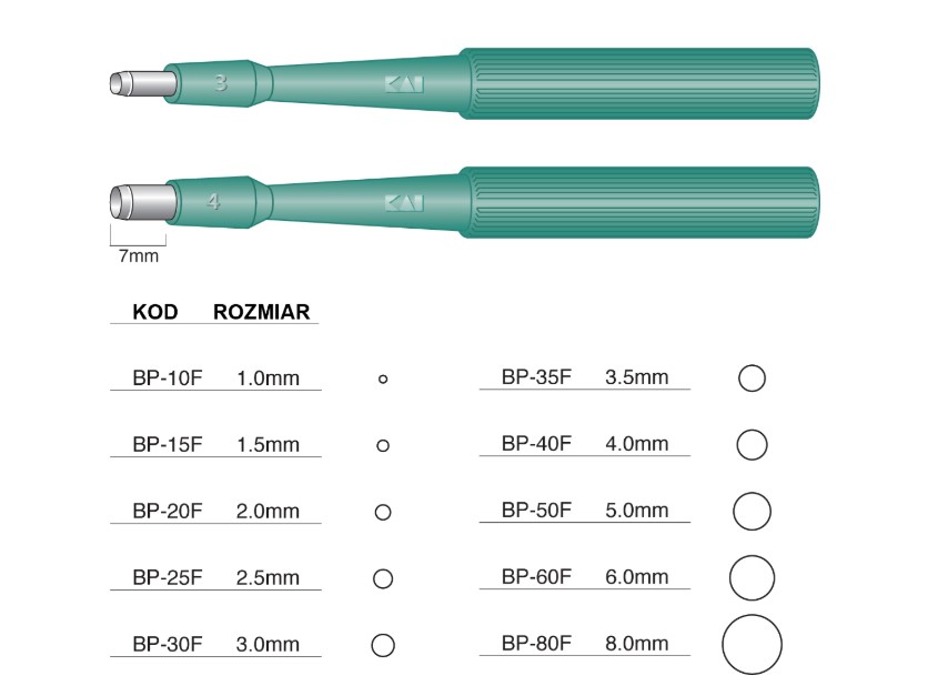 Біопсійний стержень 3 мм