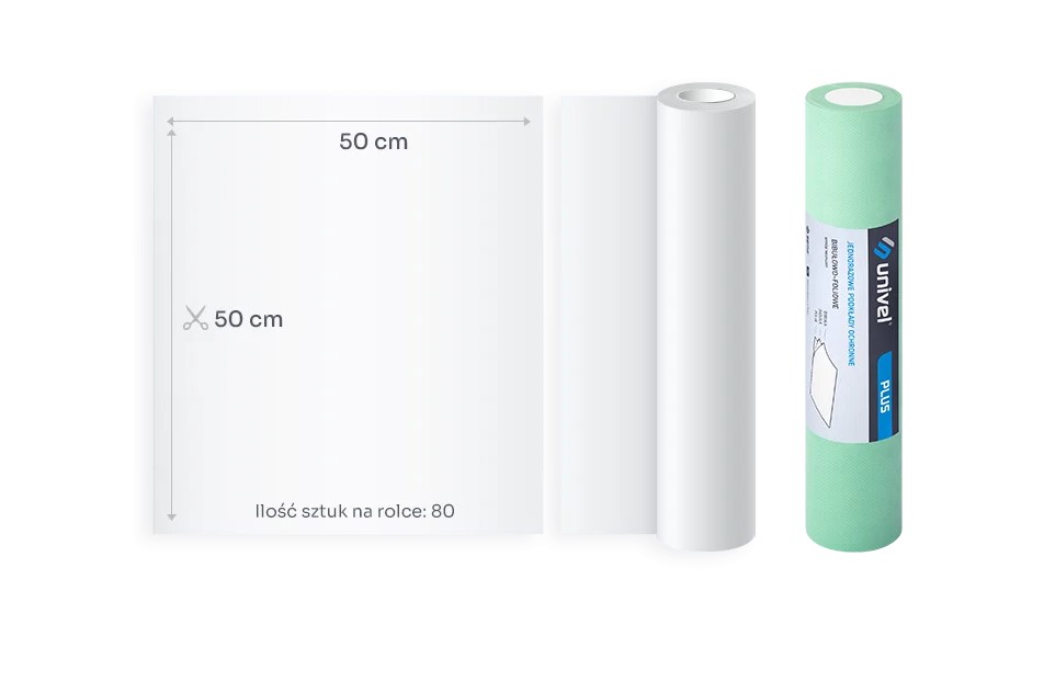 Підкладка UNIVEL PLUS 2х цигарковий папір 1х фольга 50см х 50м Зелений