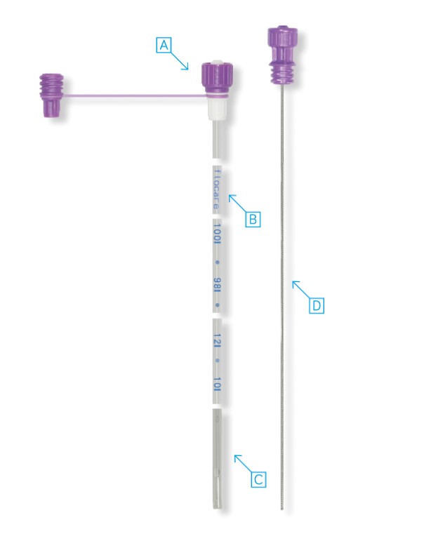 Пробірка Flocare PUR CH14/110cm 624856